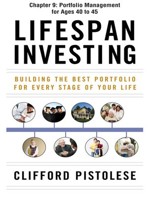 cover image of Portfolio Management for Ages 40 to 45